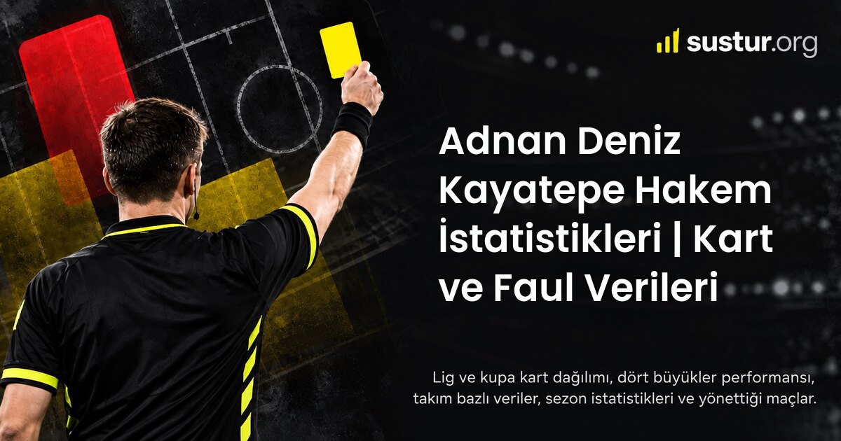 Adnan Deniz Kayatepe hakem istatistikleri