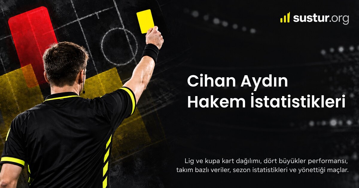 Cihan Aydın hakem istatistikleri