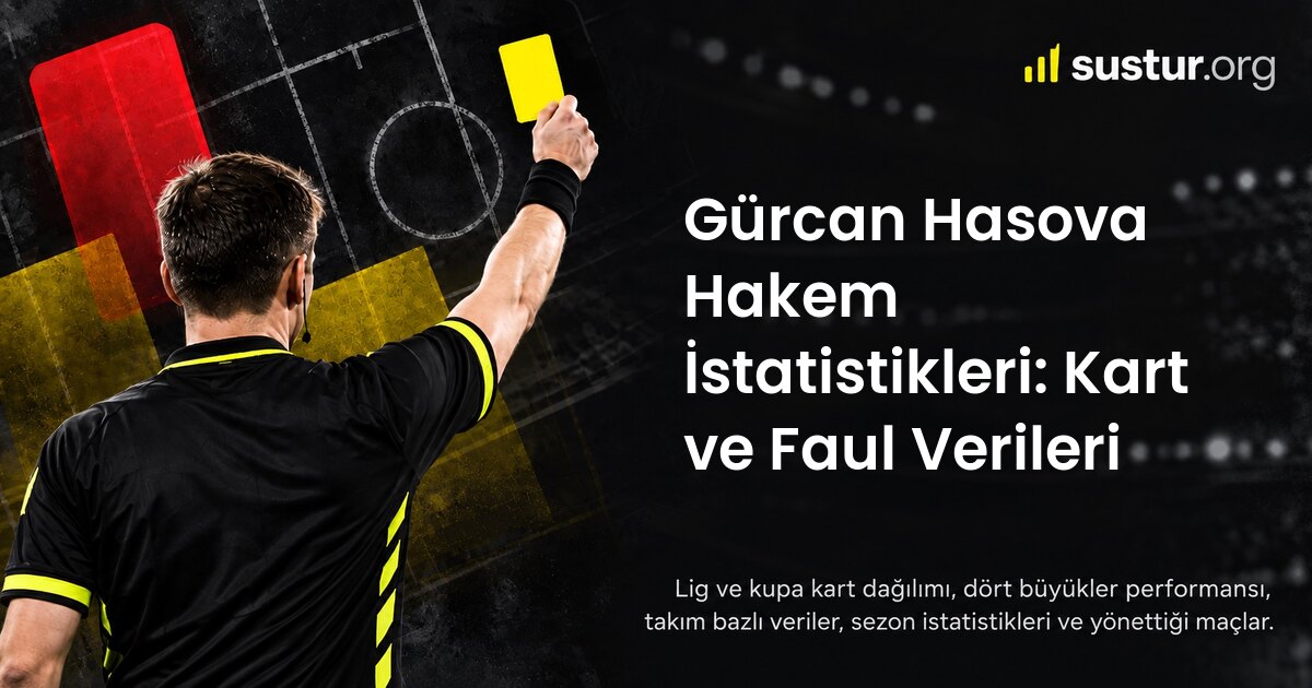 Gürcan Hasova hakem istatistikleri