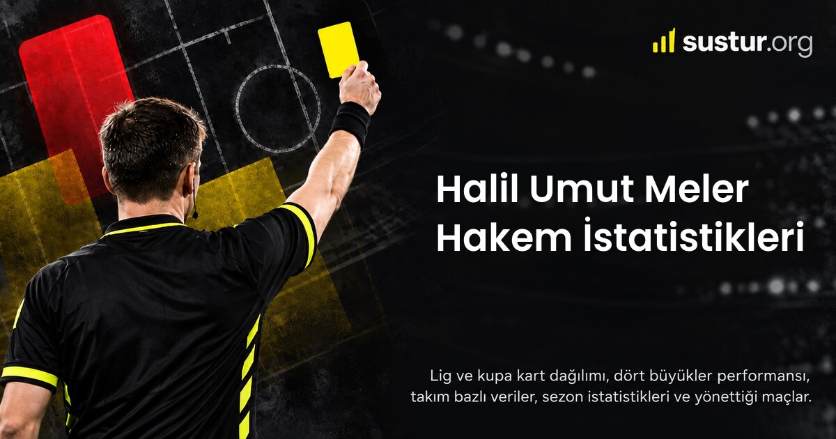 Halil Umut Meler hakem istatistikleri