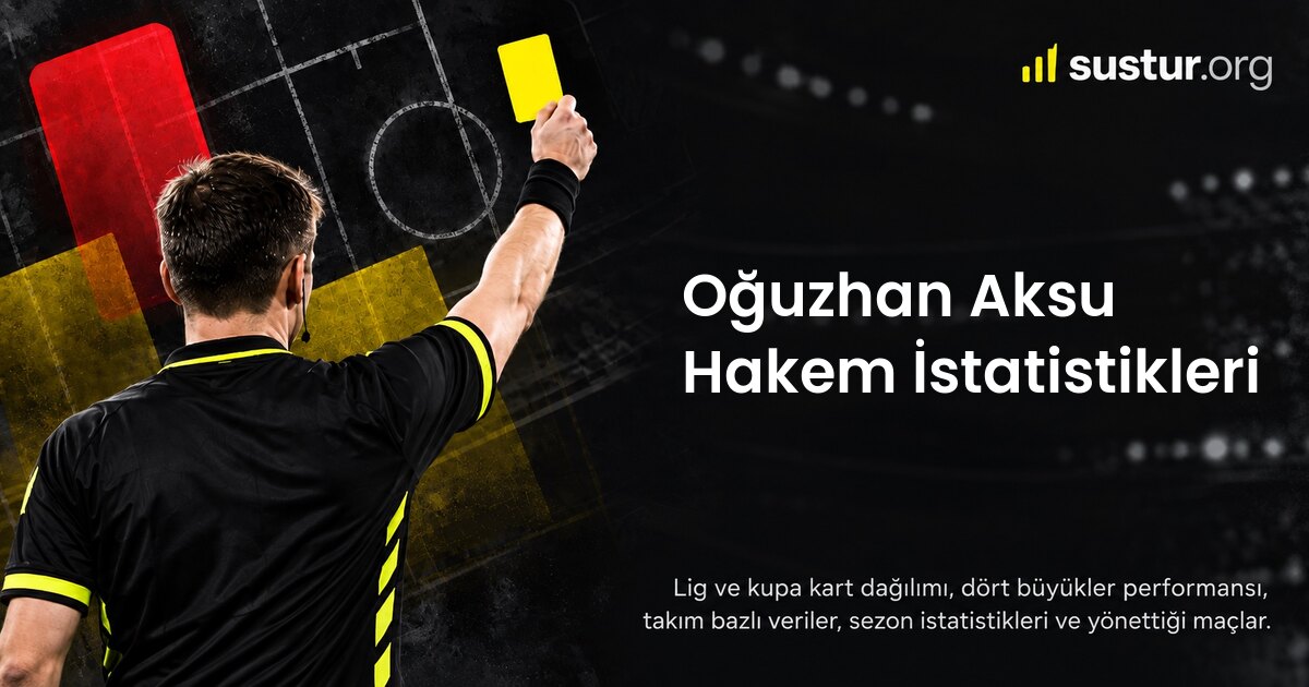Oğuzhan Aksu hakem istatistikleri