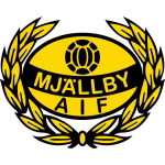 Mjallby AIF logosu