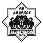 68 Aksaray Belediyespor logosu