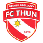 FC Thun logosu
